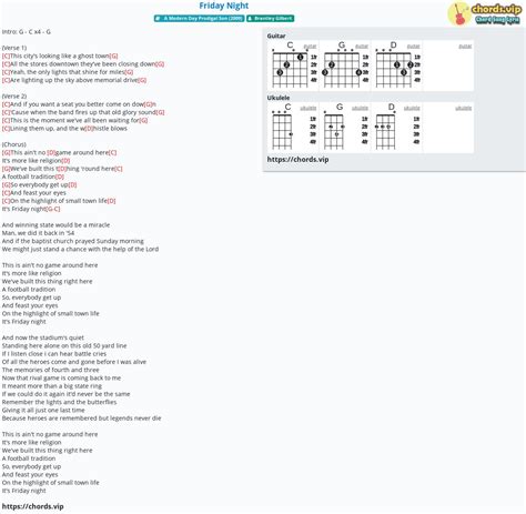 Brantley Gilbert Chords & Tabs for Guitar ...